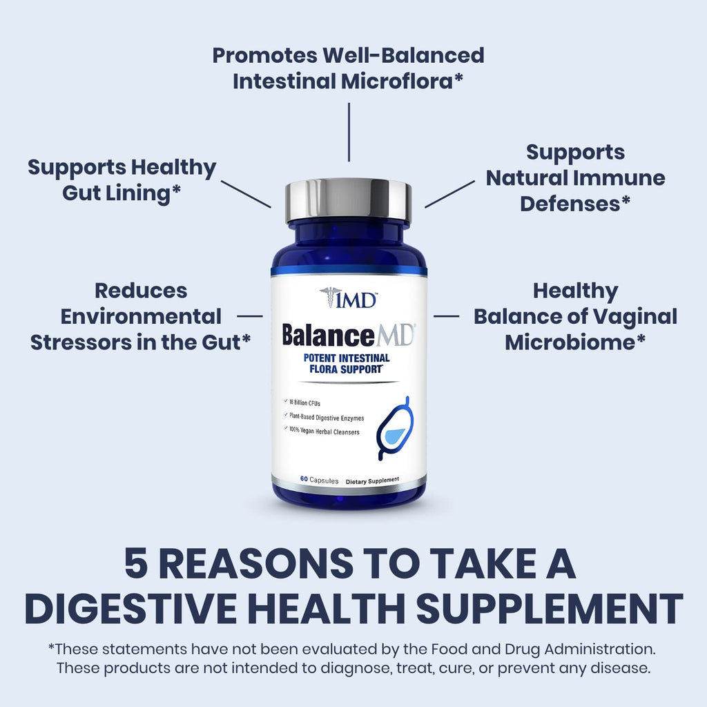 1MD Nutrition BalanceMD - Parent