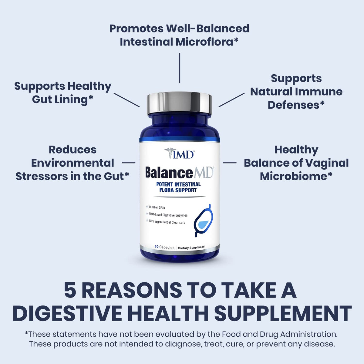 1MD Nutrition BalanceMD - Parent