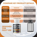 GUDOMET Lion's Mane Complex 1,530 mg with Cordyceps - 150 Capsules - image 6