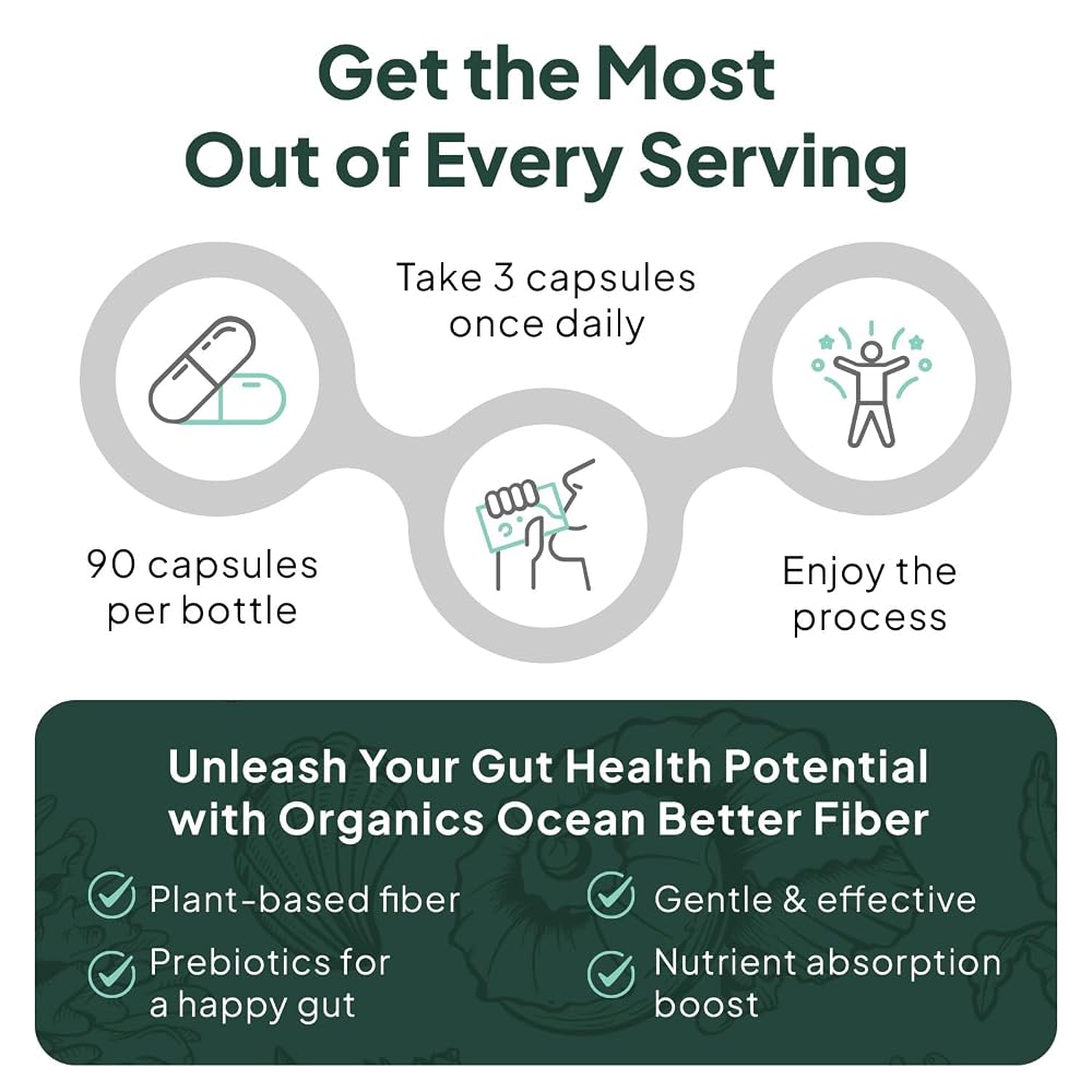 Organics Ocean Better Fiber - Daily Fiber Supplement - Soften Stool
