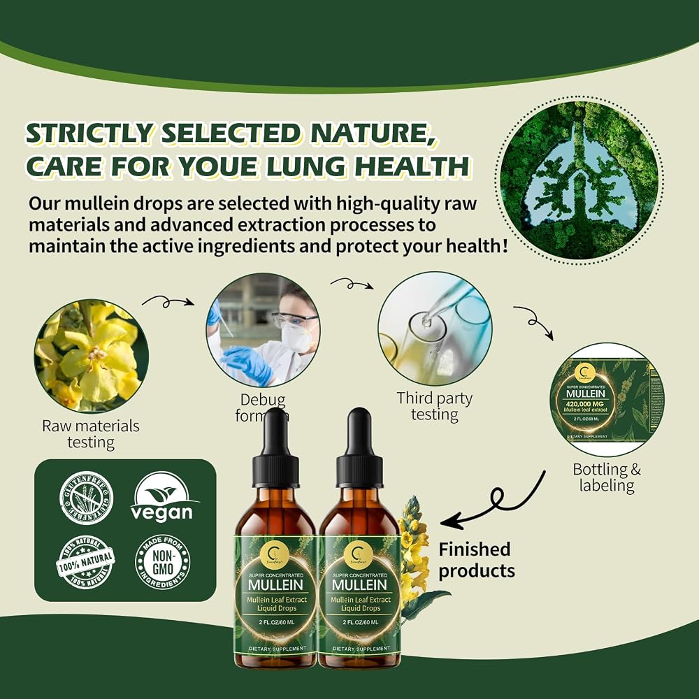 GPGP GreenPeople Mullein Leaf Extract Drops for Lungs