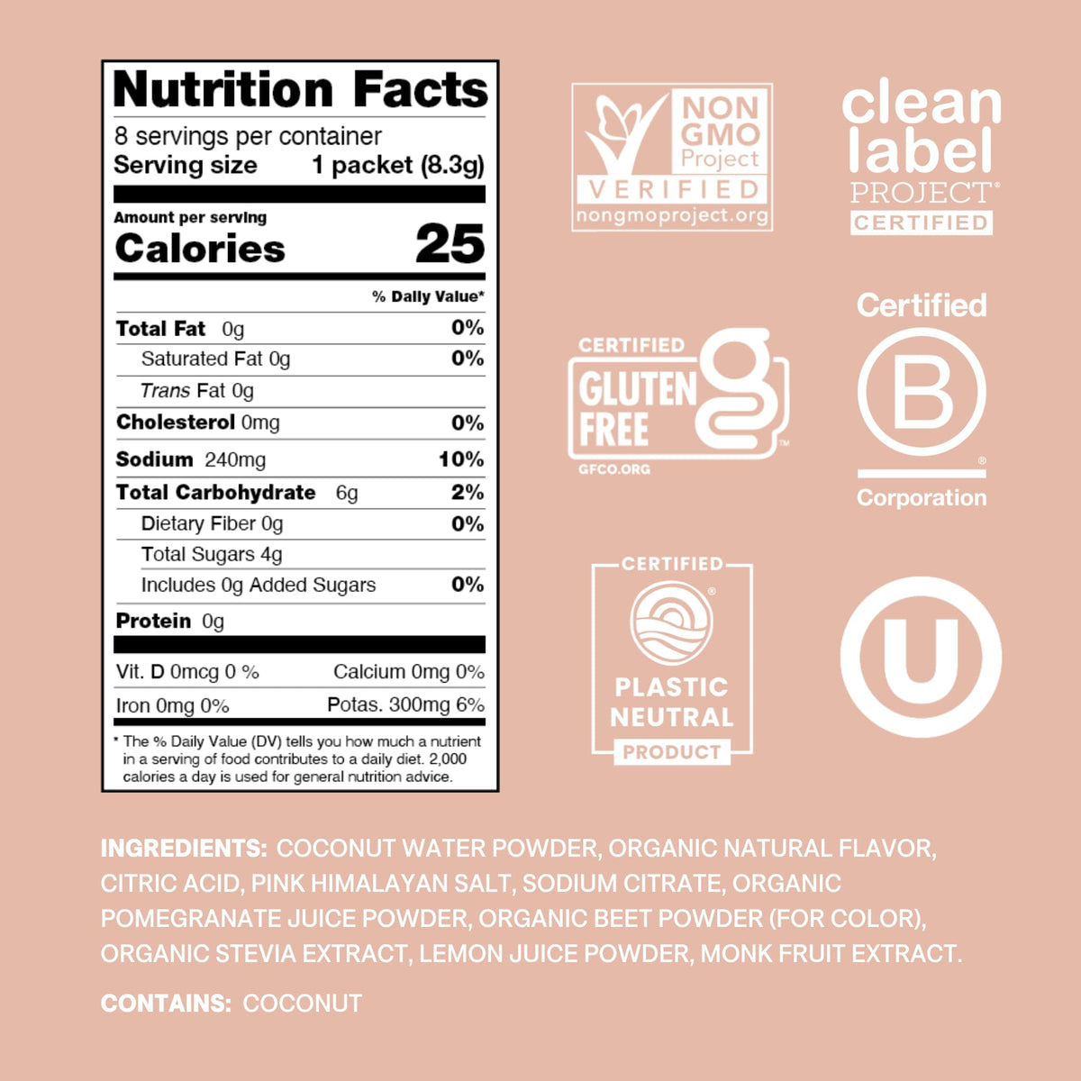 Cure Hydration