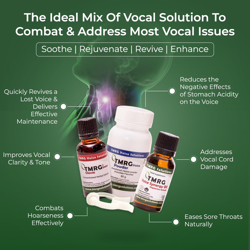 TMRG Voice Solutions Recovery Kit Vocal Care Bundle - 1 Kit - image 4