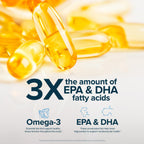 Nature's Lab Triple Strength Omega-3 Fish Oil - 180 Softgels - image 3