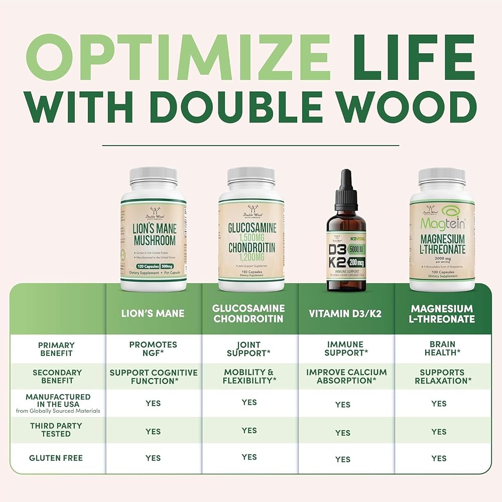 Double Wood Supplements Alpha Lipoic Acid 600mg per Serving (Third