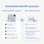 TRU NIAGEN NAD+ Supplement Powder Nicotinamide Riboside - 30 Sticks - image 3
