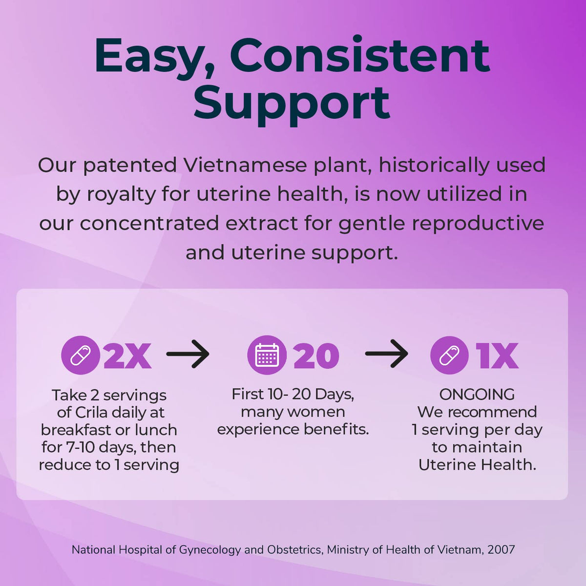 CRILA Estrogen Free Ovarian Support Capsules - 120 Capsules - image 5