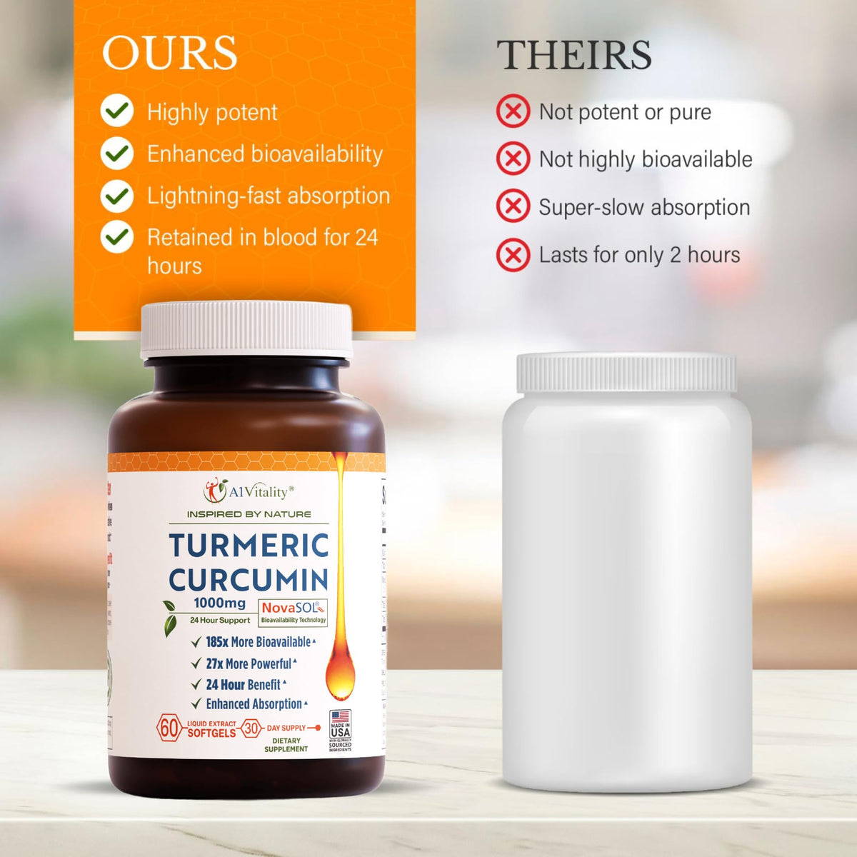 A1Vitality NovaSOL Turmeric Curcumin 1000mg - 60 Softgels - image 3