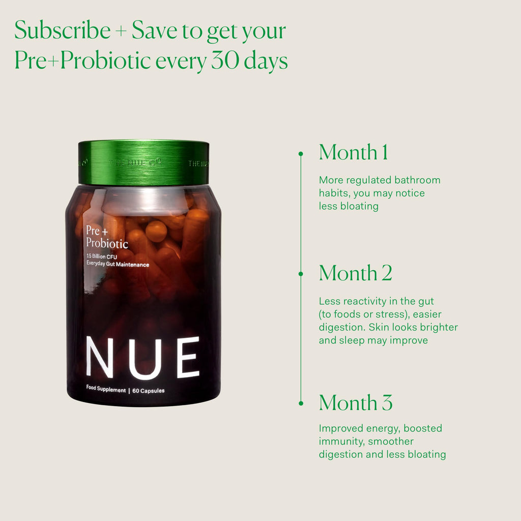 The Nue Co. Pre + Probiotic Supplement Synbiotic - 60 Capsules - image 8