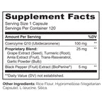 NATURELO Capsules- coq10 Parent