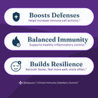 LifeSeasons Clinical Immunity