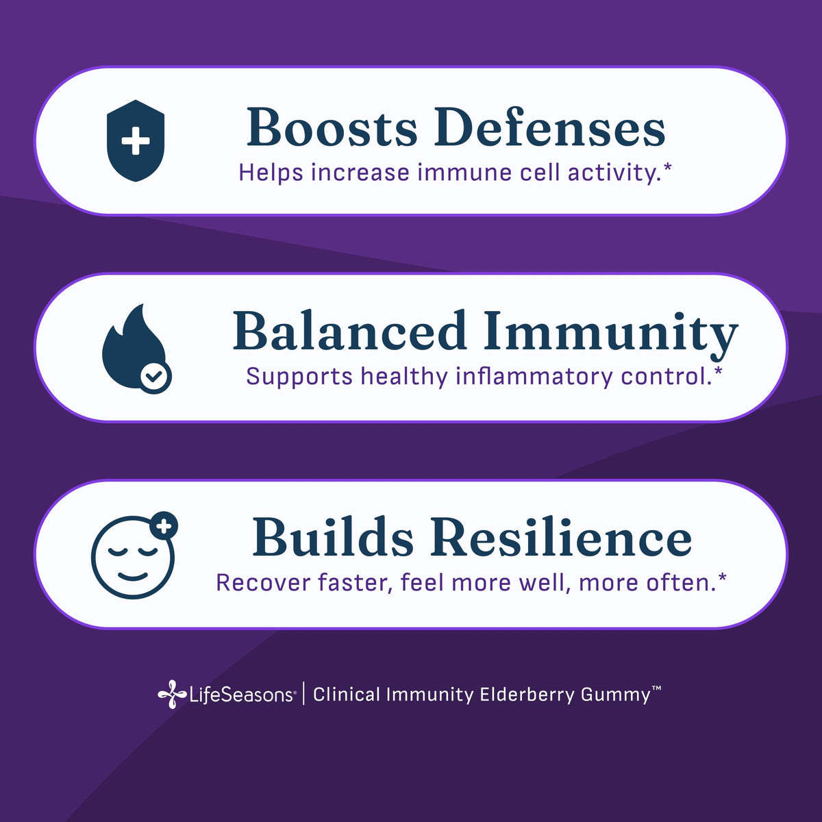 LifeSeasons Clinical Immunity