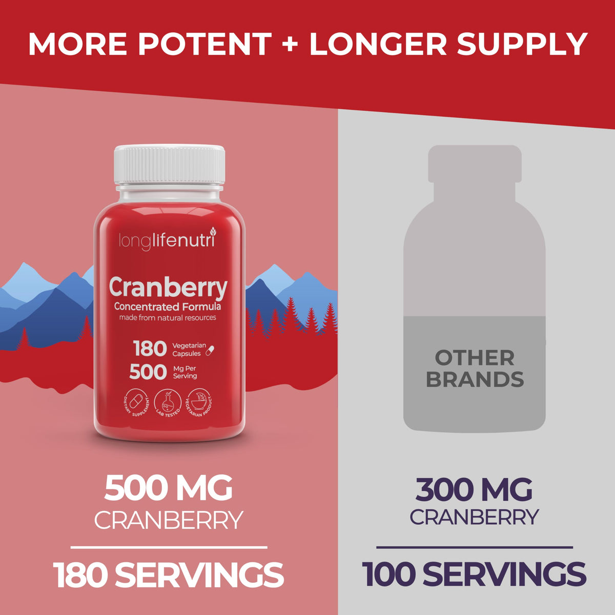 LongLifeNutri Cranberry Extract with Vitamin C & E - 180 Vegetarian Capsules - image 3