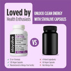 STAYALIVE Cortisol Manager Supplement 15-in-1 Complex - 120 Capsules - image 5