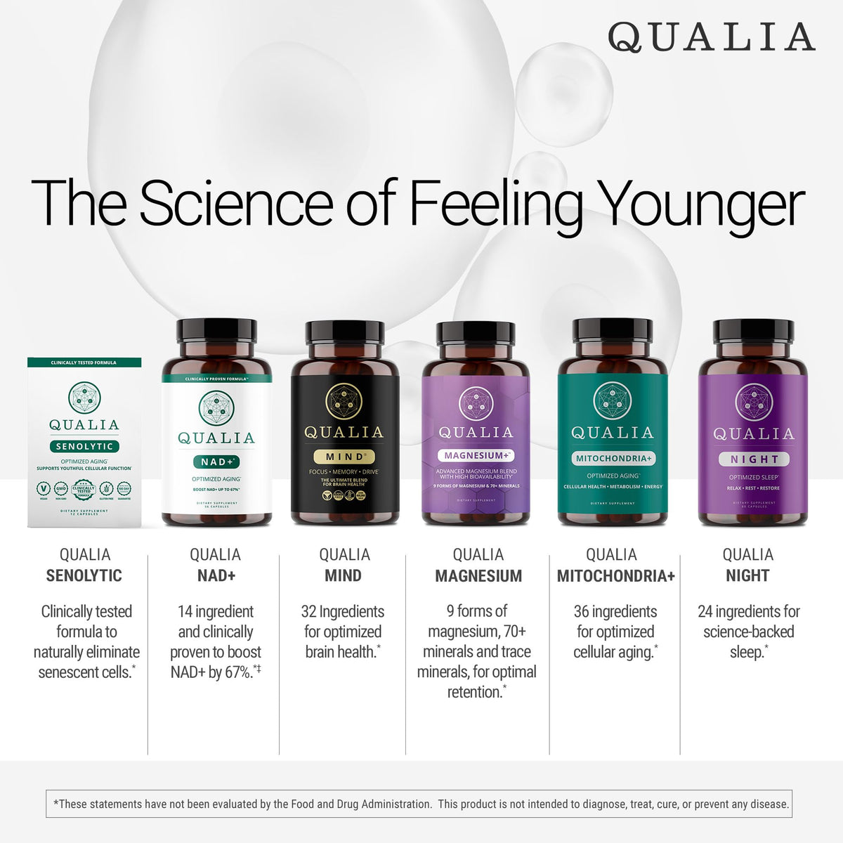 Qualia Mitochondria+ NAD+ Booster for Cellular Energy - 160 Capsules - image 7
