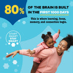 Mama Bird Kids Multi+ Liquid Vitamins Brain Support - 31 Servings - image 2