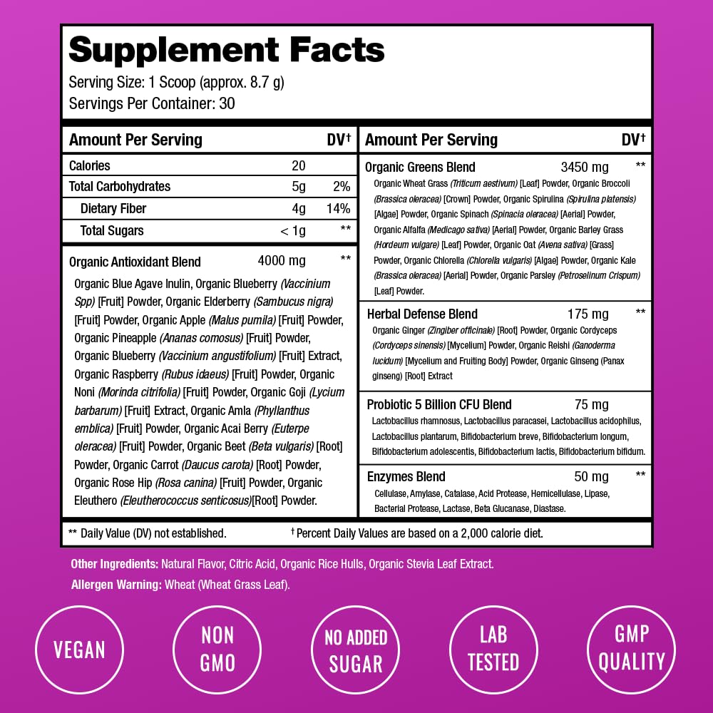NutraChamps Super Greens Powder Premium Superfood - 9.1 oz - image 5