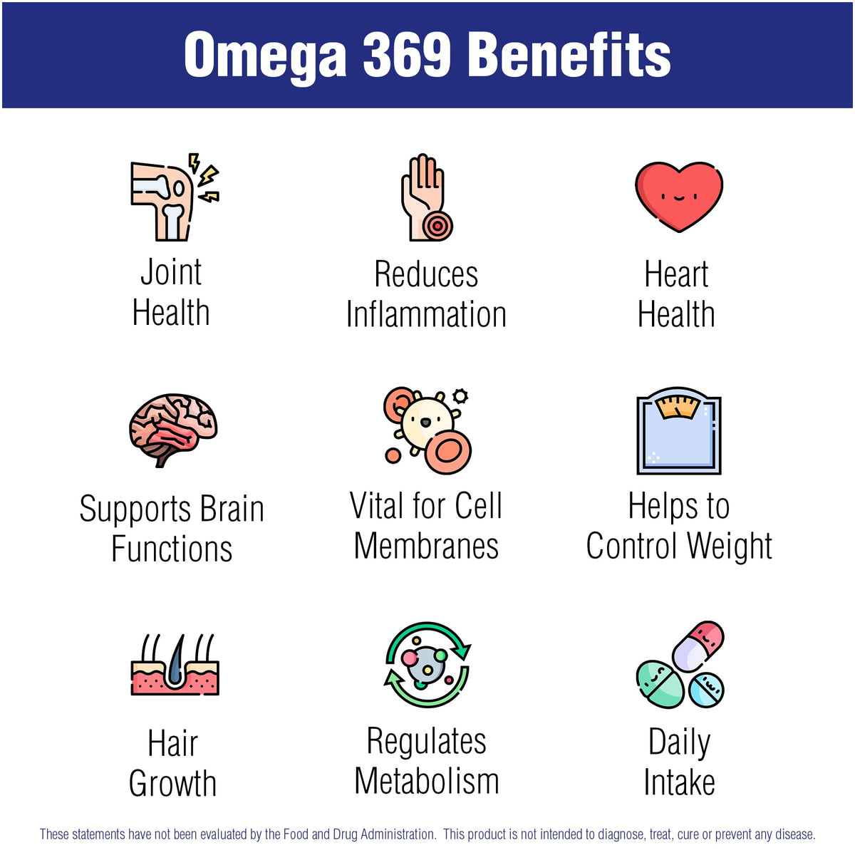 Natural Systems Omega 3 6 9 Flax Seed Oil 1000 mg - 100 Softgels - image 4