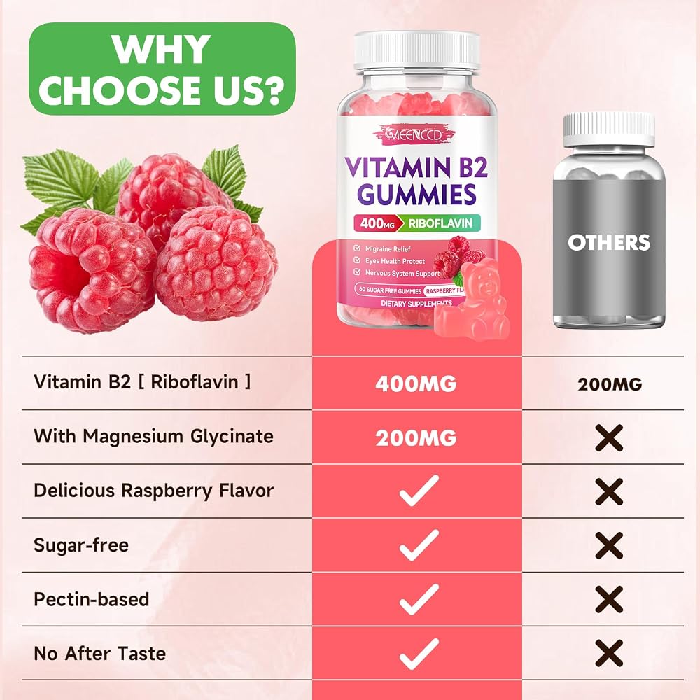 MEENCCD Vitamin B2 Gummies