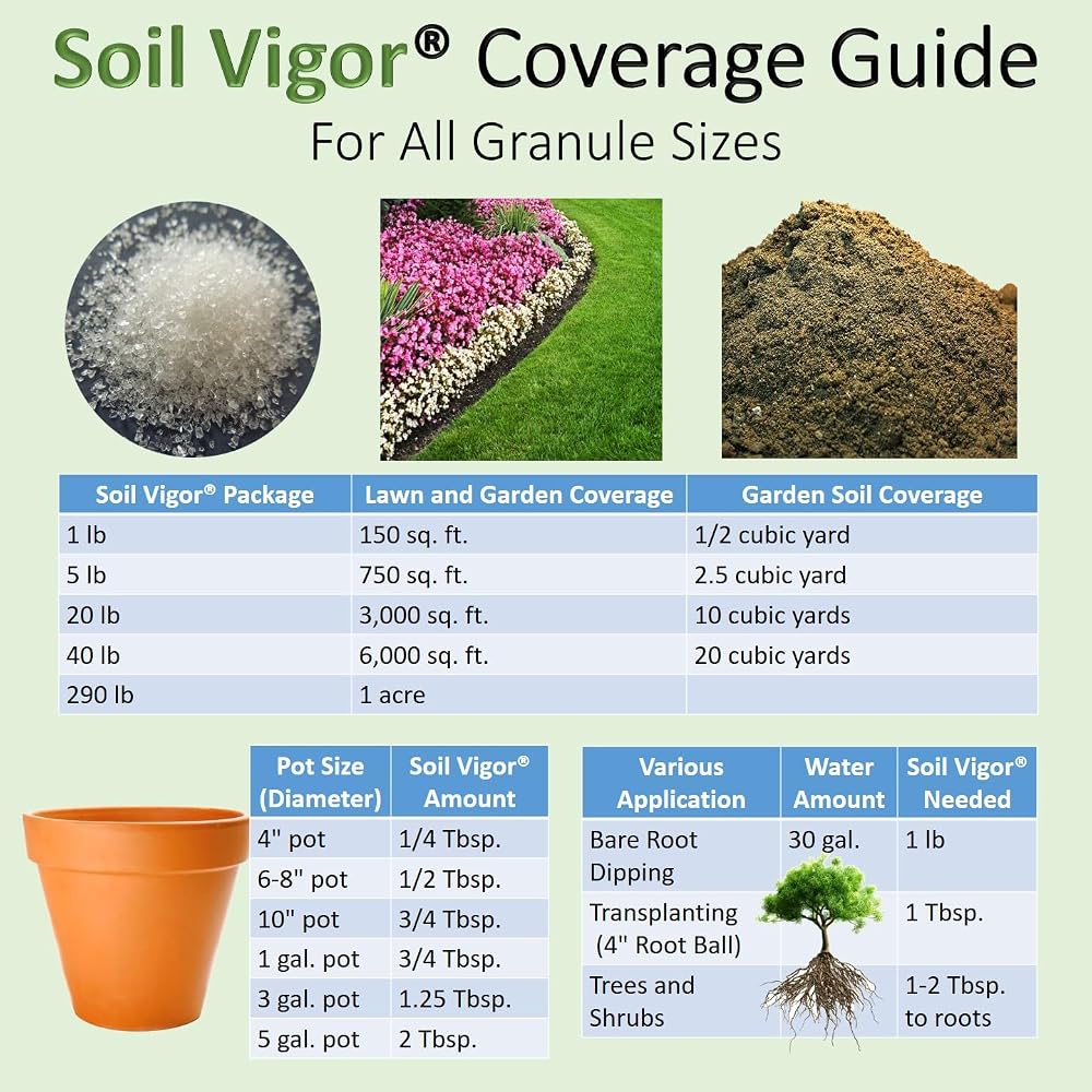 Soil Vigor Water Storing Crystals Soil Amendment - 20 LB - image 9