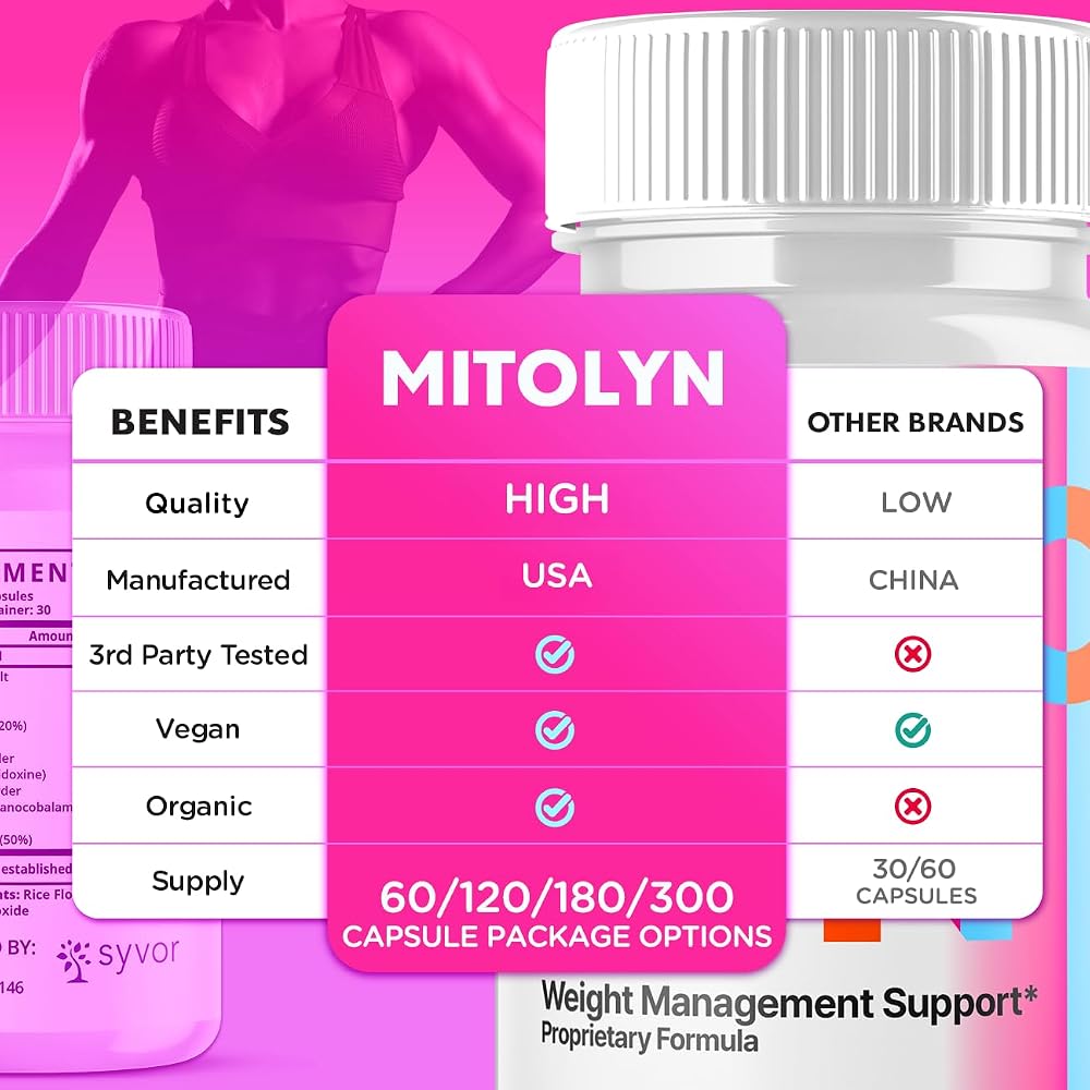 Syvor Mitolyn Capsules Weight Support - 180 Capsules - image 3