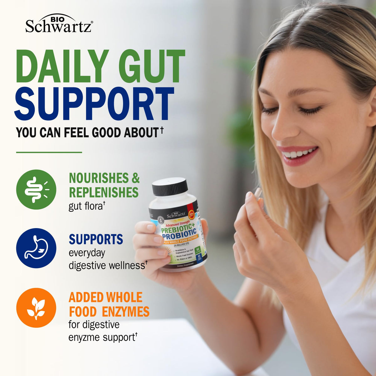 BioSchwartz Advanced Prebiotics & Probiotics - 60 Capsules - image 4