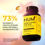 HUM Here Comes The Sun Vitamin D3 Immune Support - 30 Softgels - image 3