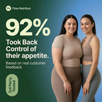 FLOWNUTRITION Natural Appetite Suppressant - 60 Vegetarian Capsules - image 3