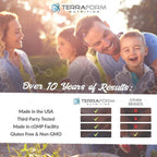 TerraForm Nutrition Women's Multivitamin for Bone Health - 60 Capsules - image 4