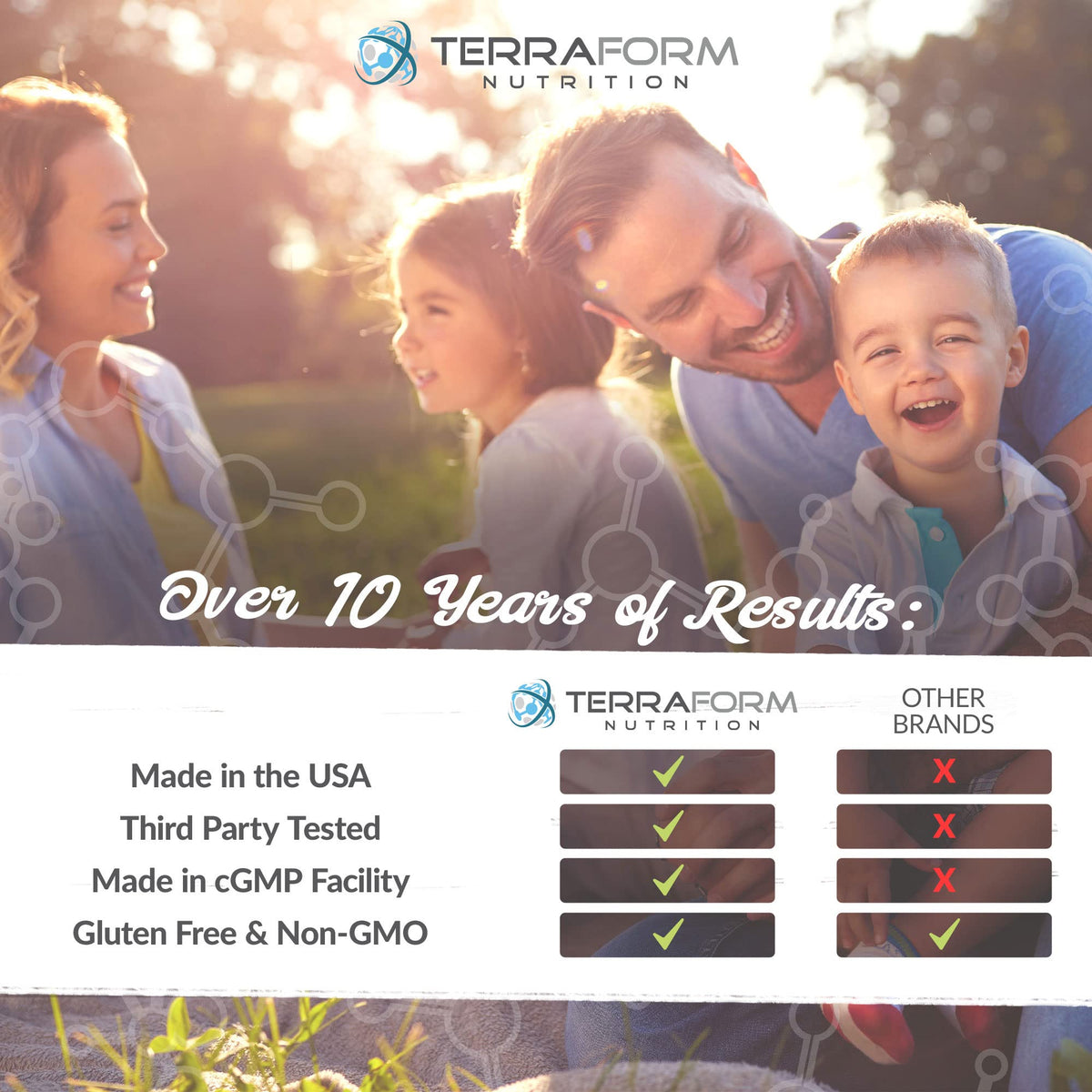 TerraForm Nutrition Prevail Probiotics 40 Billion CFU - 60 Capsules - image 4