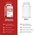 Justified Laboratories NUTRITIONAL_SUPPLEMENT