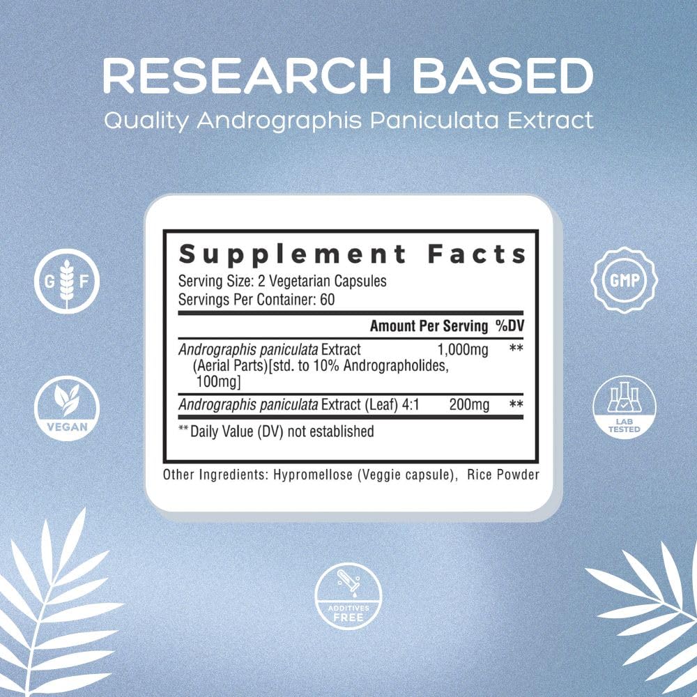 Natural Cure Labs Andrographis Paniculata 1200mg - 120 Capsules - image 6