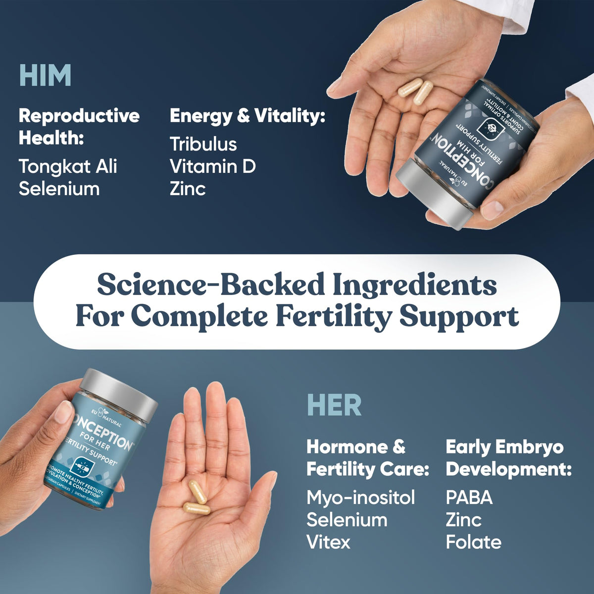 Eu Natural Conception Fertility Prenatal Vitamins