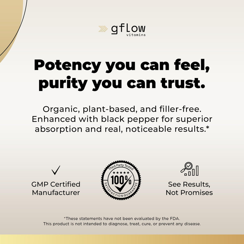 gflow vitamins Organic Maca Root Capsules for Energy & Performance - image 6