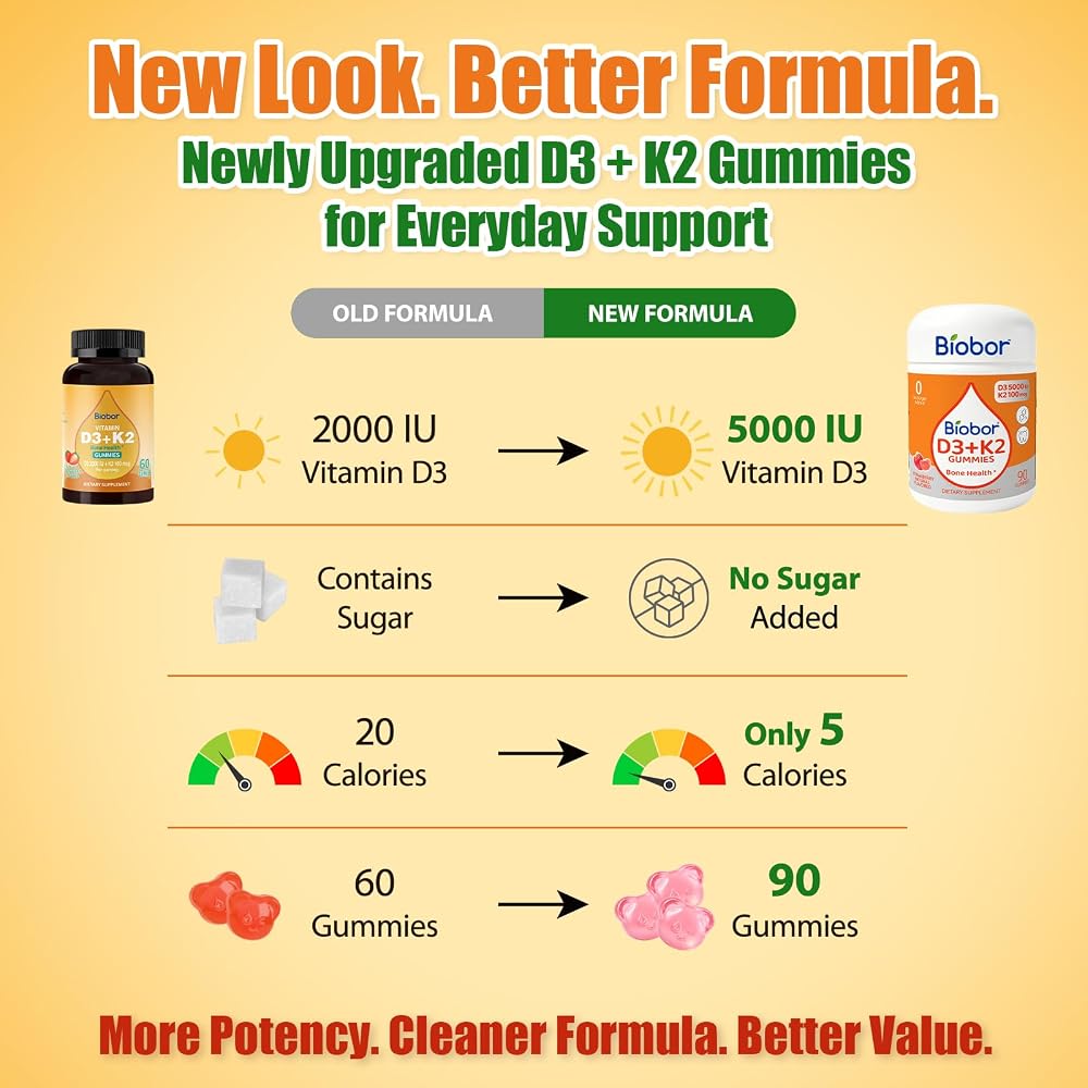 Biobor Vitamin D3 K2 Gummies