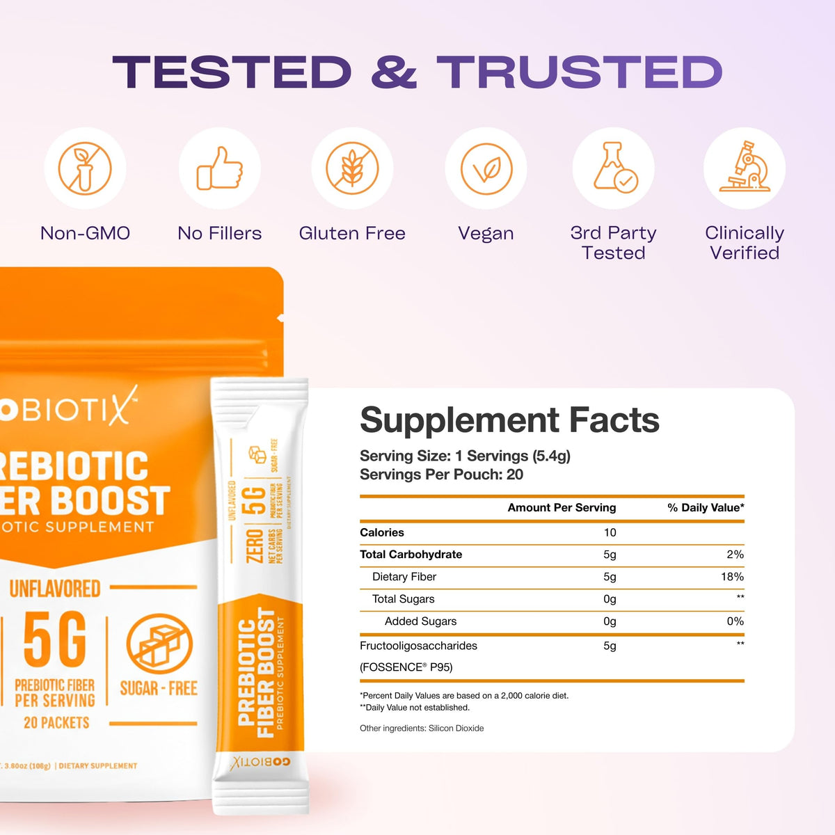 GOBIOTIX Fiber Supplement - Prebiotic Soluble Fiber Powder
