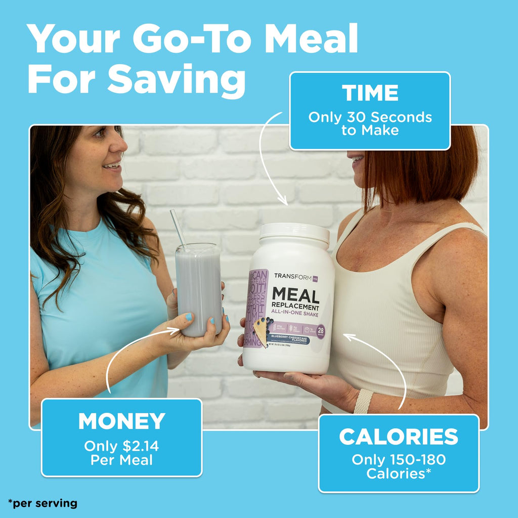 TransformHQ Meal Replacement Shake Powder 7 Servings (Peach Milkshake