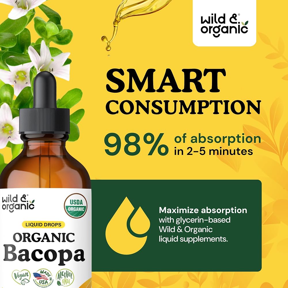 Wild & Organic Bacopa-Parent