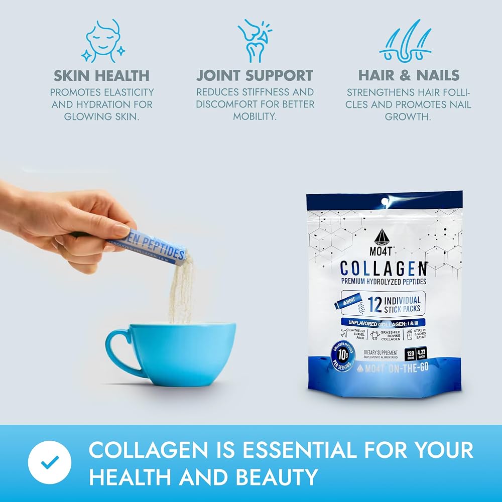 MOMOF4TRANSFORM Grass-Fed Hydrolyzed Bovine Collagen Peptides