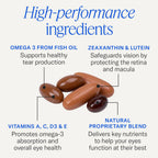 EyePromise Vizual Edge Pro Eye Supplements - 30 Softgels - image 4