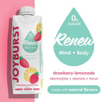 JOYBURST Sugar Free Electrolyte Water