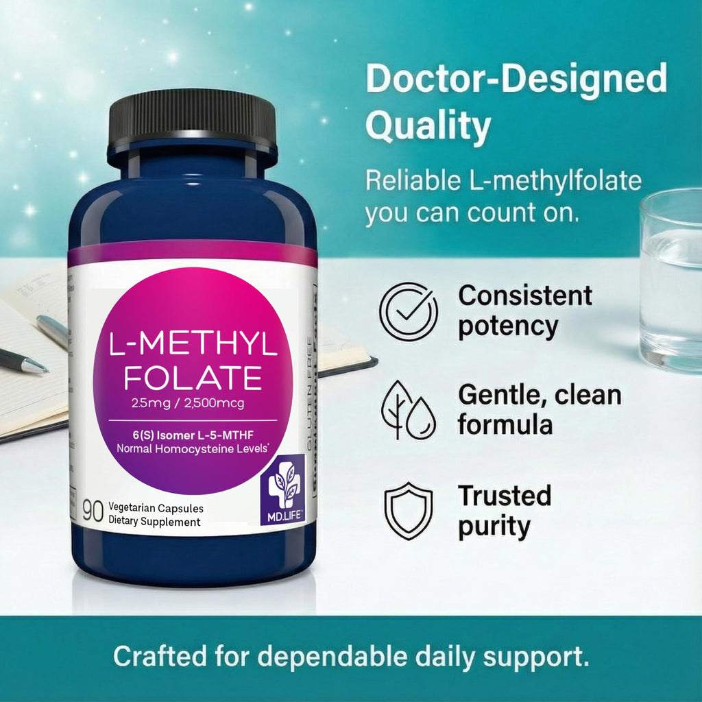 MD.Life L-Methylfolate 2.5mg