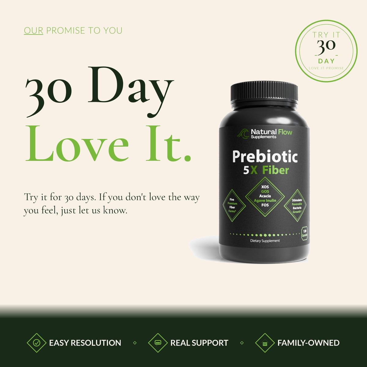 Natural Flow 5X Prebiotic Fiber Complex - 120 Capsules - image 7