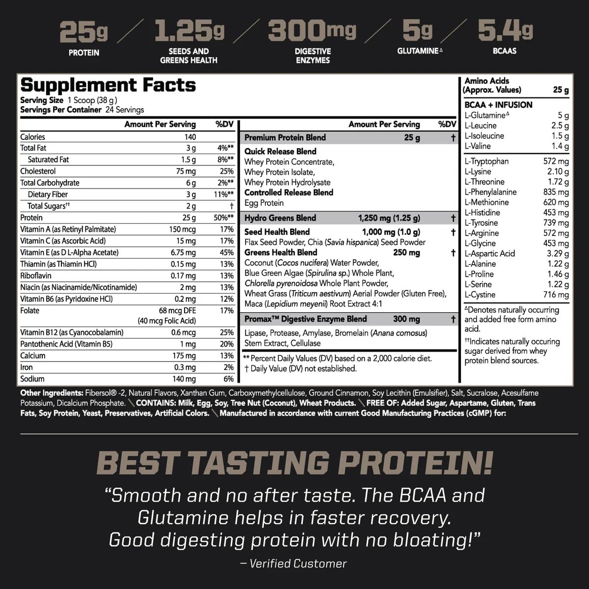 PMD Sports Amplify XL Whey Protein Hydro Greens Blend