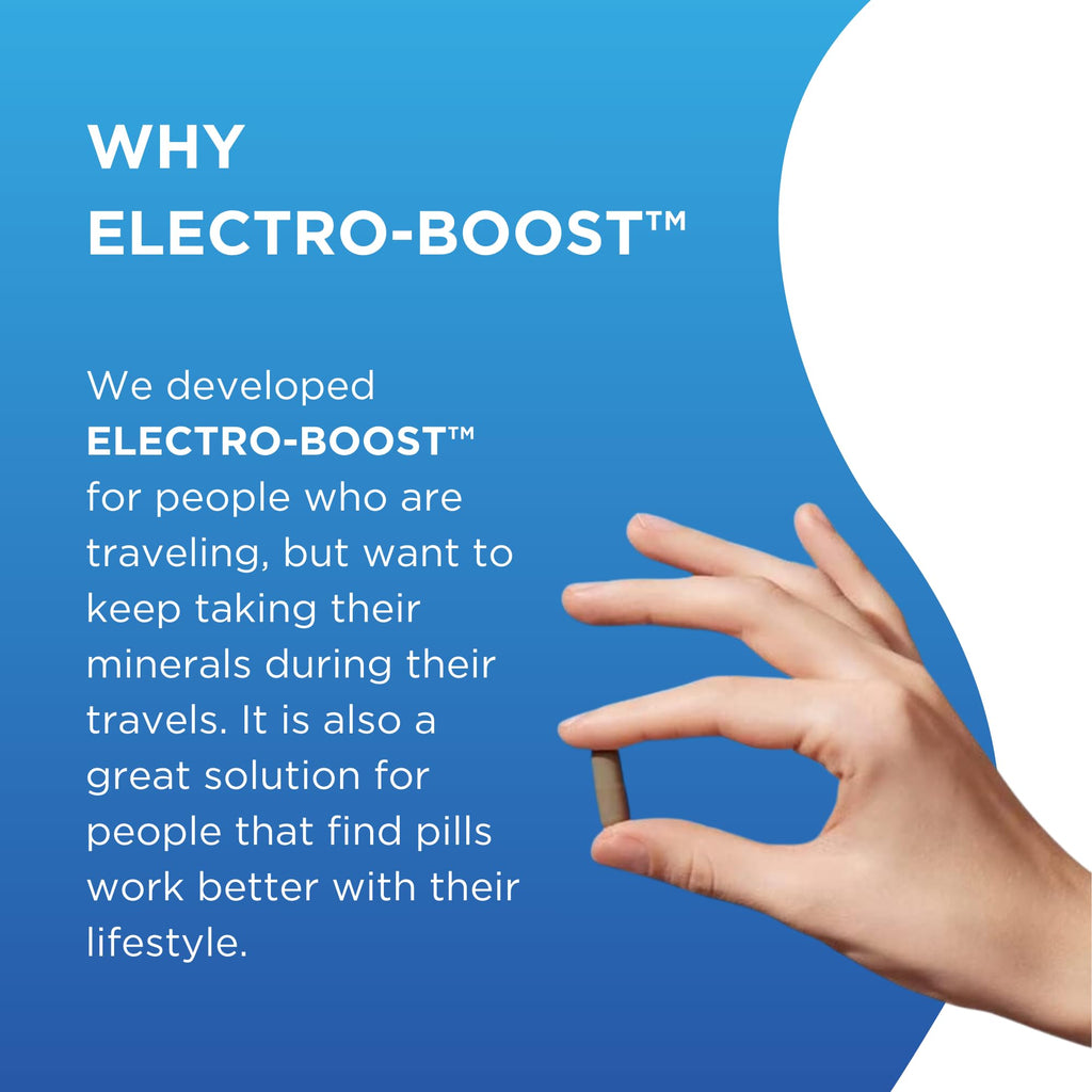 BEAM Minerals Electro-BOOST Complete Multi-Mineral - 60 Capsules - image 3