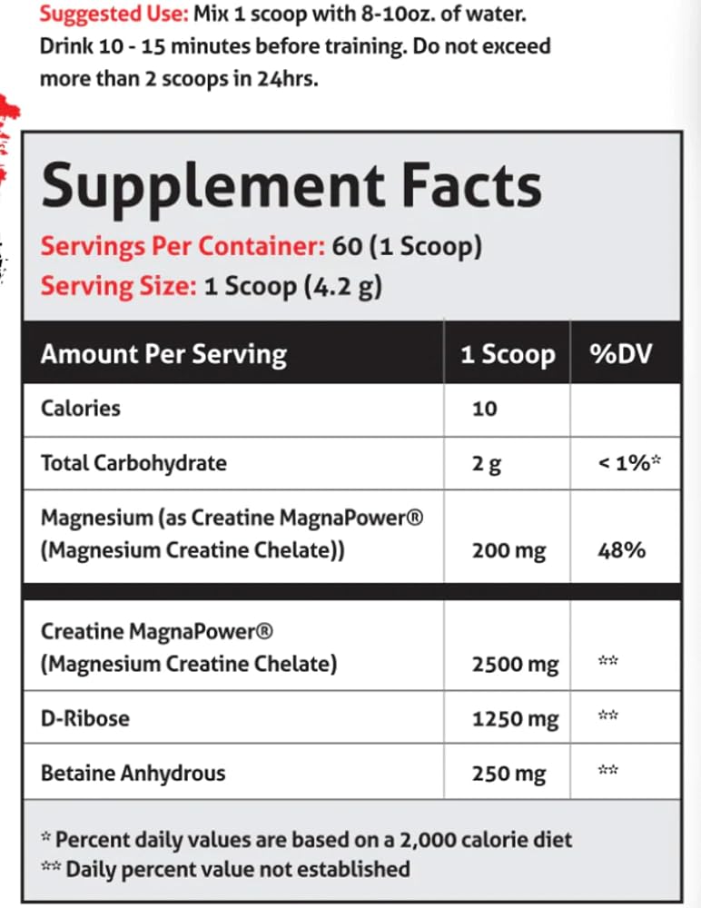 FRONTLINE FORMULATIONS Creatine