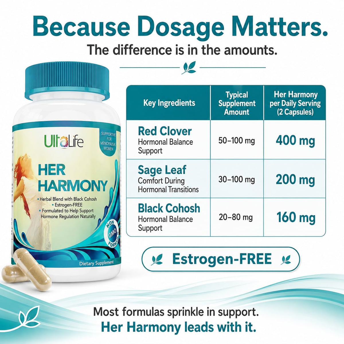 ULTALIFE Her Harmony Menopause Supplements for Women - 60 Capsules - image 3
