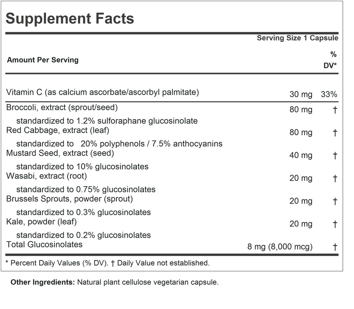 ANDREW LESSMAN Cruciferous Extracts Capsules - High Levels