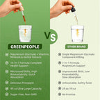 GREENPEOPLE Liquid Magnesium glycinate2