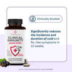 LifeSeasons Clinical Immunity
